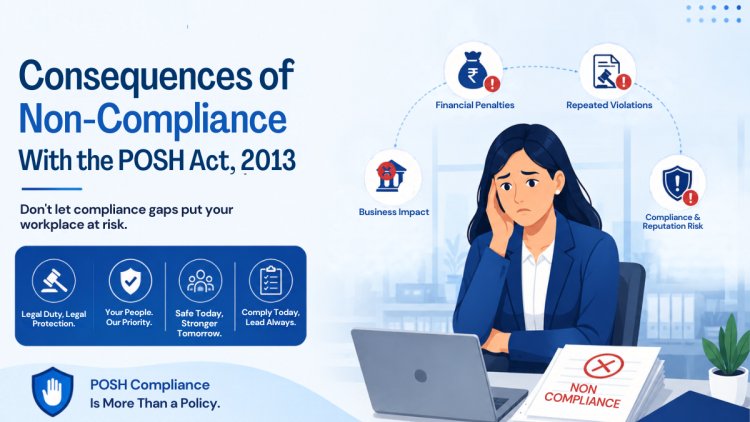POSH compliance checklist for employers covering Internal Committee and reporting