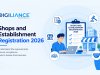 Shops and Establishment Registration 2026